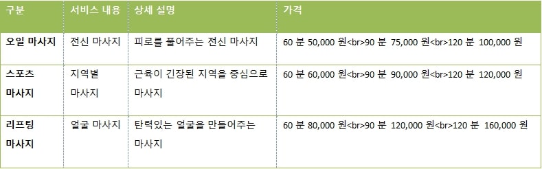 12-출장안마 출장마사지